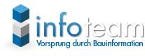 Info - Team r. Karthaus GmbH, Hallein, Hallein - Öffnungszeiten