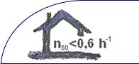 Ingenieurbüro für Bauphysik Christian Jachan GmbH, Gföhl Öffnungszeiten