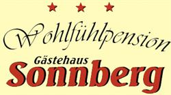 Andreas Hetzenauer, Brixen im Thale Öffnungszeiten