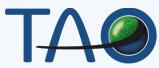 TAO Beratungs- und Management GmbH, Villach Öffnungszeiten