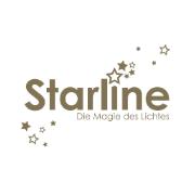 Starline-Lichtdekorationen Handelsgesellschaft m.b.H., Innsbruck Öffnungszeiten