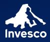 Invesco Asset Management Österreich, Innere Stadt, Wien - Öffnungszeiten