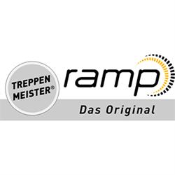 Paul Ramp, Neukirchen an der Vöckla Öffnungszeiten