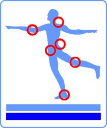 Institut f Physikalische Medizin U Rehabilitation GmbH, Krems an der Donau Öffnungszeiten