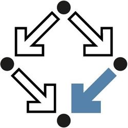RISC Software GmbH, Hagenberg im Mühlkreis Öffnungszeiten