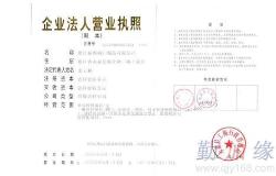 Zhejiang Xinhai Valve Manufacturing Co., Ltd., Wien Öffnungszeiten