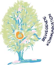 Bewegende Kommunikation GmbH, Eichgraben Öffnungszeiten
