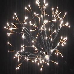 PYRO-MANIA Feuerwerke, Hornstein Öffnungszeiten