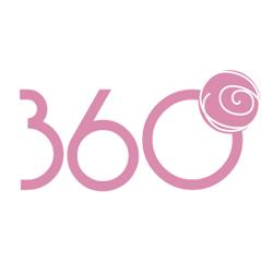 360 Business Planner GmbH, Klagenfurt am Wörthersee Öffnungszeiten