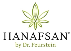 HANAFSAN - CBD Store, Götzis Öffnungszeiten