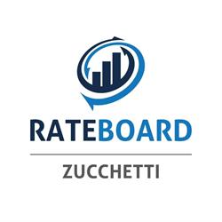 RateBoard, Innsbruck Öffnungszeiten