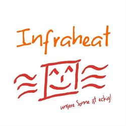 INFRAHEAT Infrarotheizung, Felixdorf Öffnungszeiten