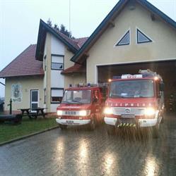 Freiwillige Feuerwehr St. Stefan/Feuersberg, Globasnitz Öffnungszeiten