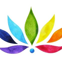 LOTUS SPA Wohlfühlstudio, Parndorf Öffnungszeiten