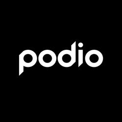 Podio Bikes, Innsbruck Öffnungszeiten