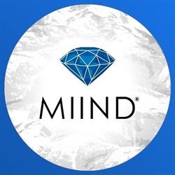 MIIND, Wiener Neustadt Öffnungszeiten