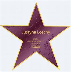 Kosmetikstudio Justyna, Oberwart Öffnungszeiten